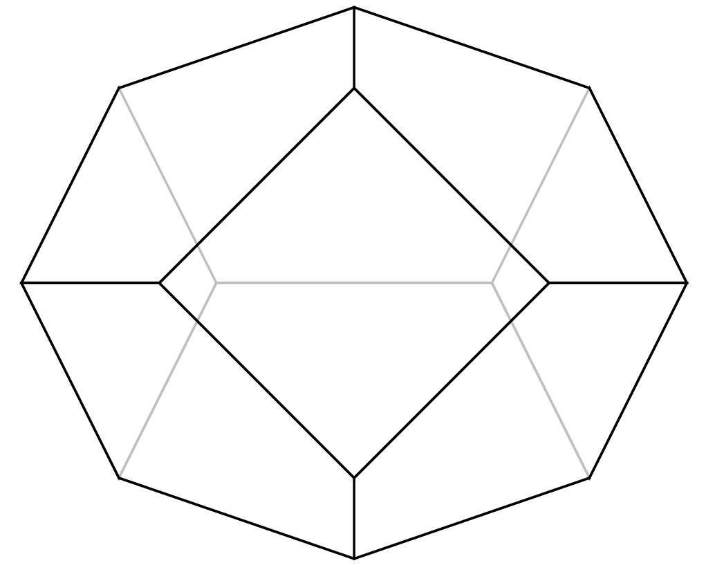 Ассоциадр associahedron.png