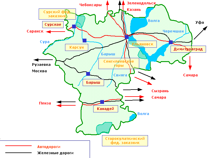 Схема достопримечательностей Ульяновской области